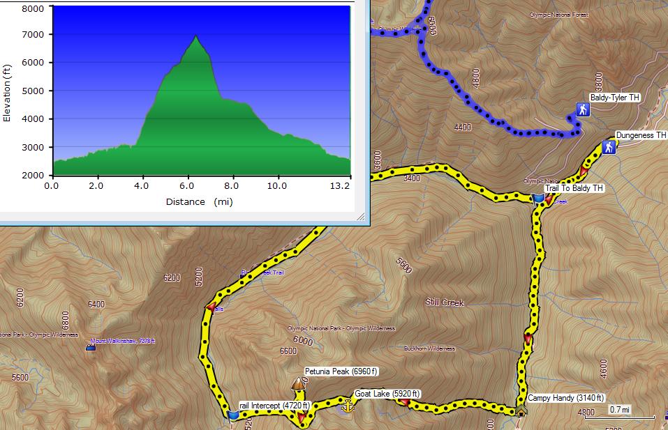 a-GPS track,Petunia Peak.jpg